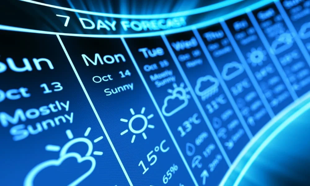 آب و هوای فنلاند